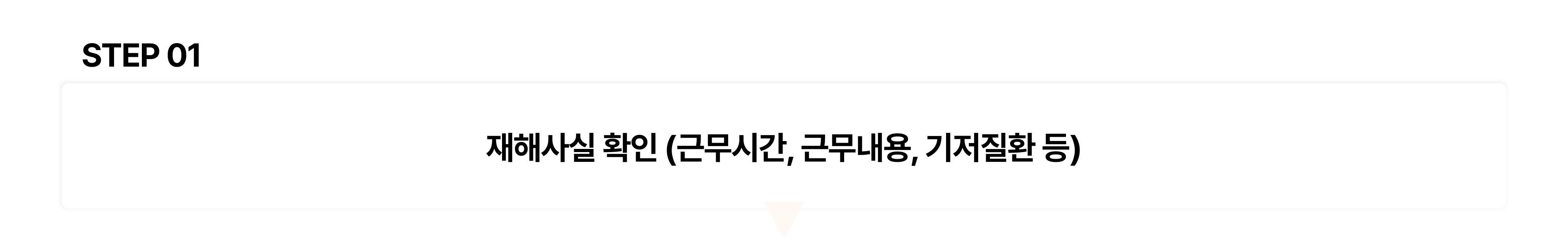 순서
