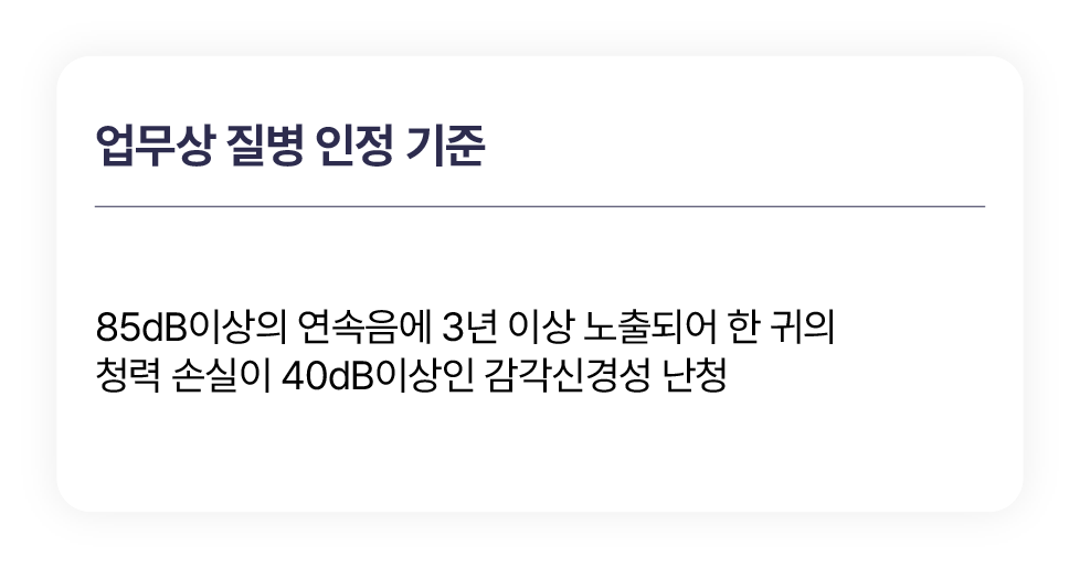 난청 기준
