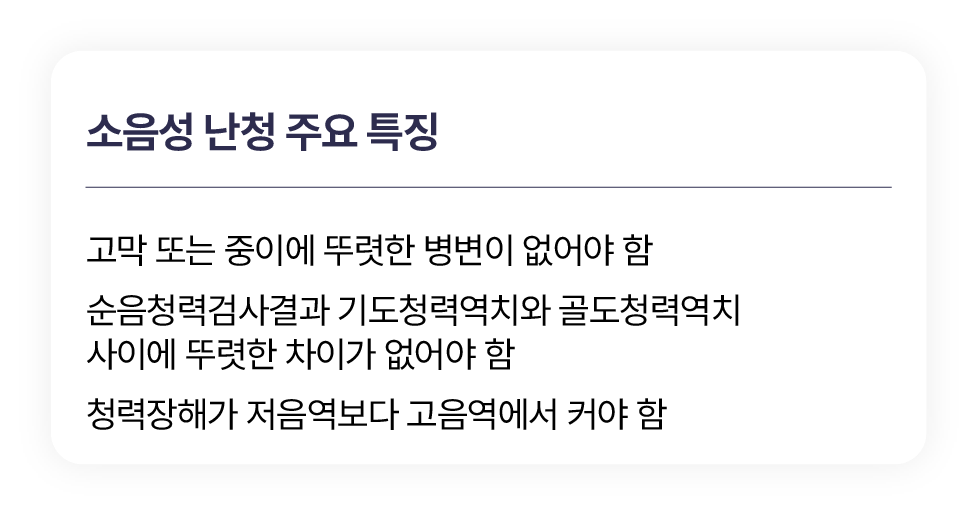 난청 기준