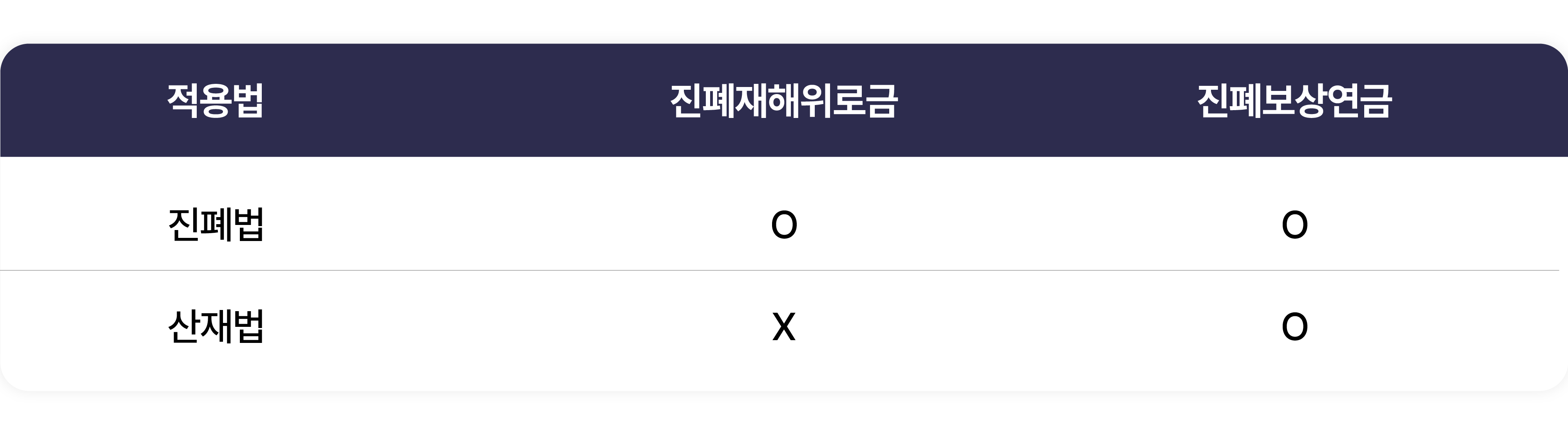 상담이미지